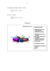 Namų ūkių išlaidų statistinis tyrimas 6 puslapis