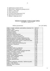 Tarptautinė prekyba ir valiutų kursai 15 puslapis