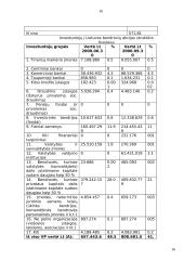 Tarptautinė prekyba ir valiutų kursai 16 puslapis