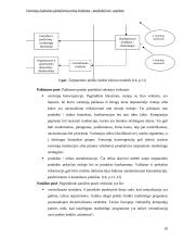 Vartotojų lojalumas globaliems prekių ženklams: tarpkultūrinis aspektas 10 puslapis