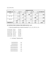 Kiekybiniai sprendimų metodai: gamybos uždavinys UAB "Orfis" 11 puslapis