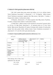 Kiekybiniai sprendimų metodai: gamybos uždavinys UAB "Orfis" 3 puslapis