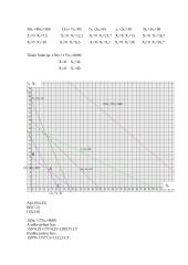 Kiekybiniai sprendimų metodai: gamybos uždavinys UAB "Orfis" 4 puslapis