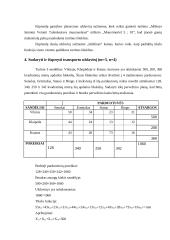 Kiekybiniai sprendimų metodai: gamybos uždavinys UAB "Orfis" 7 puslapis