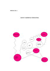 Savianalizės darbas 8 puslapis