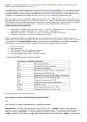 Informacijos valdymas 5 puslapis
