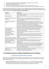 Informacijos valdymas 8 puslapis