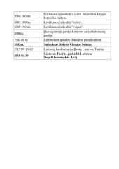 Senovės istorijos lentelės 16 puslapis