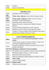 Senovės istorijos lentelės 10 puslapis