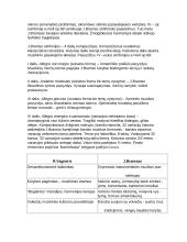 Johanesas Bramsas. Antonas Brukneris 5 puslapis