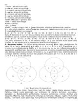 Klaidas taisantys kodai 6 puslapis