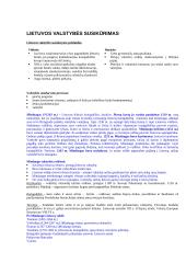 Lietuvos istorija (nuo Vytauto iki ATR) 4 puslapis