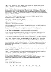 Lietuva iki valstybės susikūrimo 6 puslapis