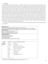 Lietuvos istorija chronologiškai 13 puslapis