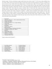 Lietuvos istorija chronologiškai 19 puslapis