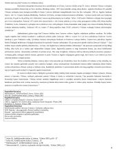 Lietuvos istorija chronologiškai 4 puslapis