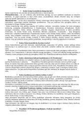 Lietuvos Respublikos Konstitucinė teisė 12 puslapis