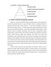 Miegas ir sapnai, veiklos motyvacija ir intelekto samprata 6 puslapis