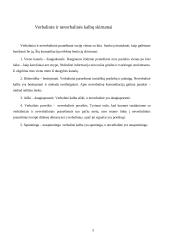 Žmonių neverbalinis bendravimas 5 puslapis