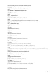 Pasaulio istorija 11 puslapis