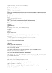 Pasaulio istorija 7 puslapis