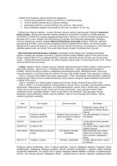 Pirmoji Lietuvos respublika: politika, ekonomika, kultūra 4 puslapis