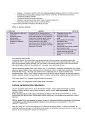 Pirmoji Lietuvos respublika: politika, ekonomika, kultūra 7 puslapis