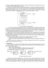 Programuojamieji valdikliai loginės automatikos sistemose 2 puslapis