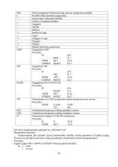 Programuojamieji valdikliai loginės automatikos sistemose 12 puslapis