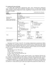 Programuojamieji valdikliai loginės automatikos sistemose 10 puslapis