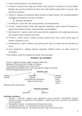 Lietuvos psichiatrijos sistema 4 puslapis