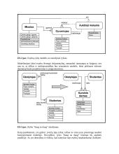 Semantinio modelio elementai 4 puslapis