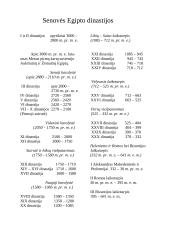 Senovės Egiptas. Gamta 9 puslapis