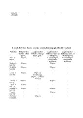 Subintimalinė arterijų rekanalizacija – alternatyva chirurginiam apatinės galūnės lėtinės okliuzijos gydymui 18 puslapis