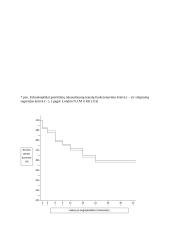 Subintimalinė arterijų rekanalizacija – alternatyva chirurginiam apatinės galūnės lėtinės okliuzijos gydymui 19 puslapis