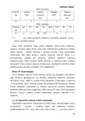 Vietiniai tinklai 13 puslapis