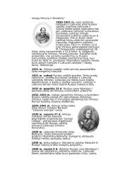 XIX amžiaus Lietuva 4 puslapis