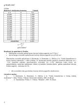 Laisvojo kritimo pagreičio nustatymas universaliąja svyruokle 4 puslapis