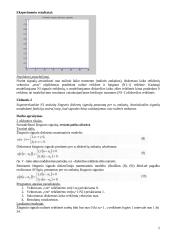 Matlab. Pagrindiniai signalai 2 puslapis