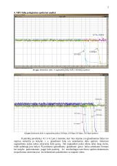 Skirtingos kokybės MP3 failų spektrinė analizė 2 puslapis