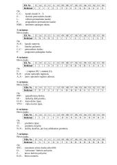 Operacijos manipuliuojant bitais 6 puslapis