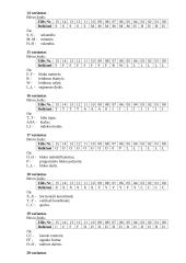 Operacijos manipuliuojant bitais 8 puslapis