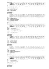Operacijos manipuliuojant bitais 9 puslapis