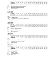 Operacijos manipuliuojant bitais 10 puslapis