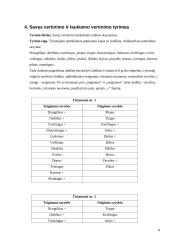 Poreikių, interesų, mokymosi motyvacijos, savęs vertinimo ir laukiamo vertinimo tyrimas 8 puslapis