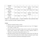 Rastro pasukimo kampų ir liniatiūros nustatymas fleksografinės spaudos elementuose 2 puslapis