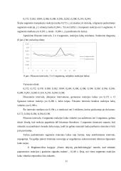 Tyrimas: reakcijos laiko priklausomybė nuo stimulo pateikimo intervalų 11 puslapis