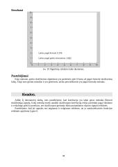 Signalų koreliacija ir jos savybių tyrimas 16 puslapis