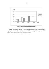 Statistika. Praktikos darbai 12 puslapis