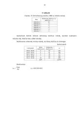 Statistika. Praktikos darbai 19 puslapis
